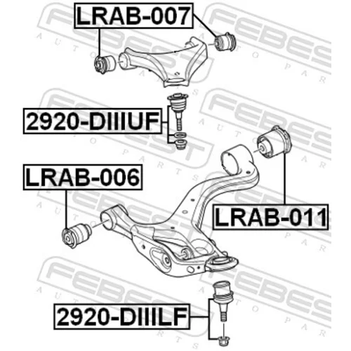 Uloženie riadenia LRAB-006 /FEBEST/ - obr. 1