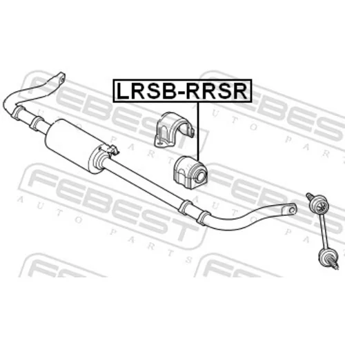 Uloženie priečneho stabilizátora LRSB-RRSR /FEBEST/ - obr. 1