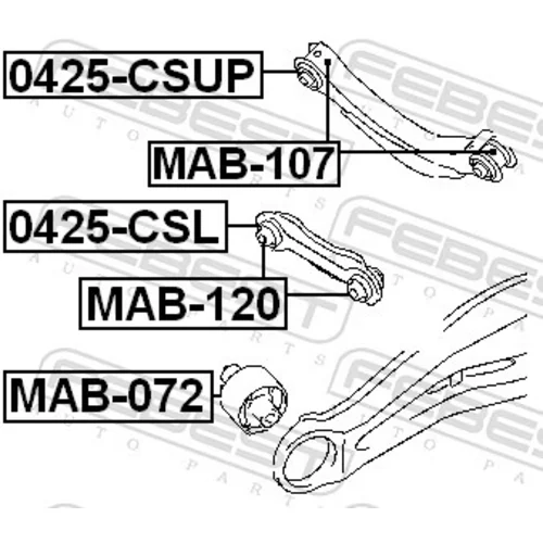 Uloženie riadenia MAB-120 /FEBEST/ - obr. 1