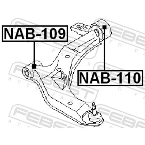 Uloženie riadenia NAB-110 /FEBEST/ - obr. 1