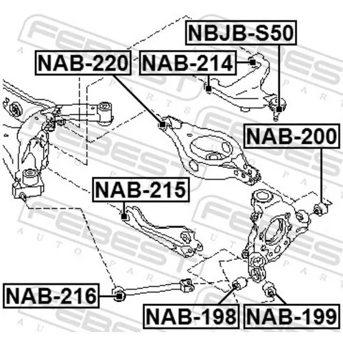 Uloženie riadenia NAB-214 /FEBEST/ - obr. 1