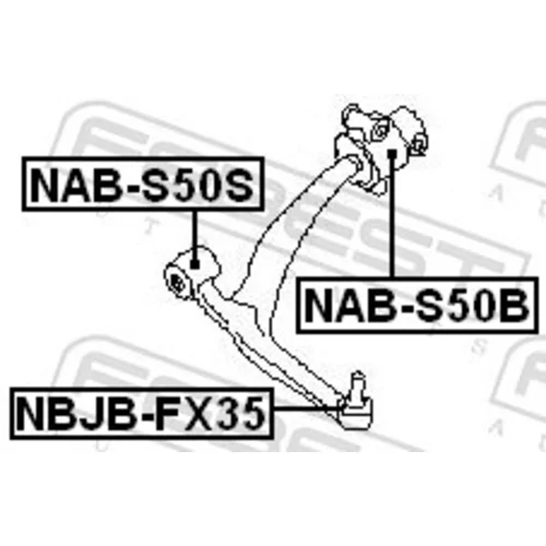 Uloženie riadenia NAB-S50B /FEBEST/ - obr. 1