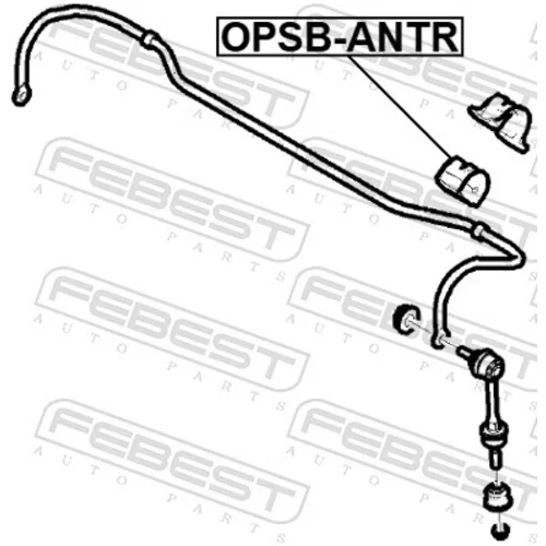 Uloženie riadenia OPSB-ANTR /FEBEST/ - obr. 1