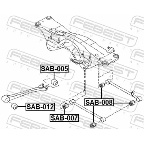 Uloženie riadenia SAB-012 /FEBEST/ - obr. 1