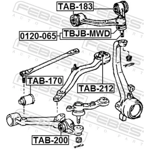 Uloženie riadenia TAB-170 /FEBEST/ - obr. 1