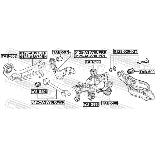 Uloženie riadenia TAB-596 /FEBEST/ - obr. 1