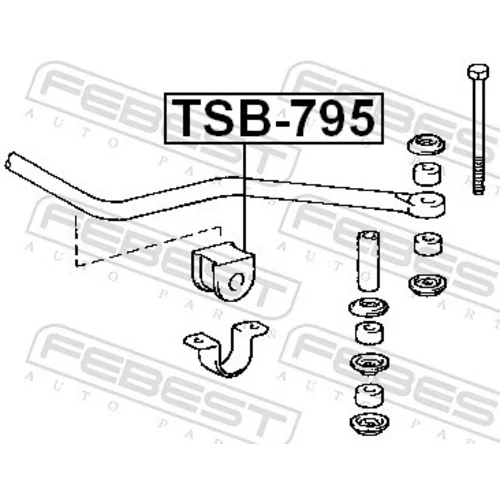 Uloženie priečneho stabilizátora TSB-795 /FEBEST/ - obr. 1
