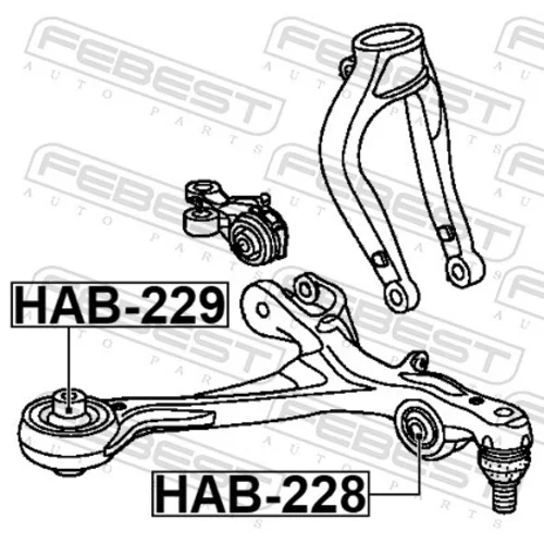 Uloženie riadenia HAB-228 /FEBEST/ - obr. 1