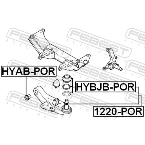 Uloženie riadenia HYAB-POR /FEBEST/ - obr. 1