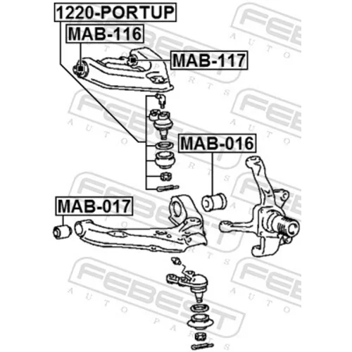 Uloženie riadenia MAB-117 /FEBEST/ - obr. 1