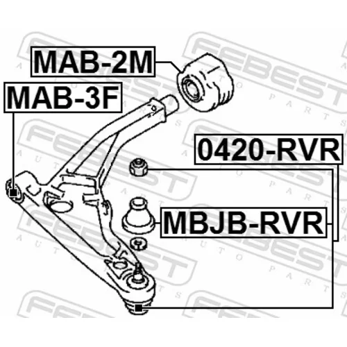 Uloženie riadenia MAB-3F /FEBEST/ - obr. 1