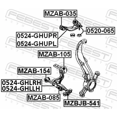 Uloženie riadenia MZAB-105 /FEBEST/ - obr. 1