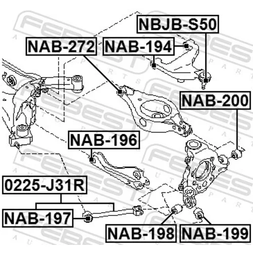 Uloženie riadenia NAB-194 /FEBEST/ - obr. 1