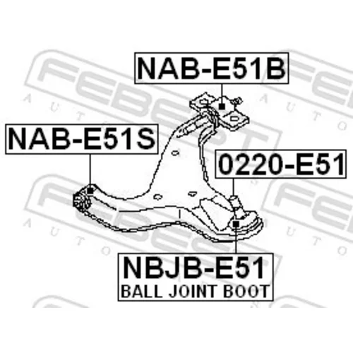 Uloženie riadenia NAB-E51B /FEBEST/ - obr. 1