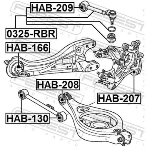 Uloženie riadenia HAB-208 /FEBEST/ - obr. 1