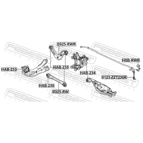 Uloženie priečneho stabilizátora HSB-RWR /FEBEST/ - obr. 1