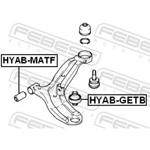 Uloženie riadenia HYAB-GETB /FEBEST/ - obr. 1