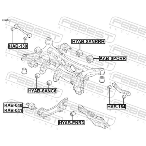 Uloženie riadenia KAB-041 /FEBEST/ - obr. 1