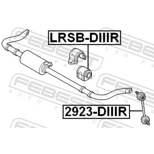 Uloženie priečneho stabilizátora LRSB-DIIIR /FEBEST/ - obr. 1