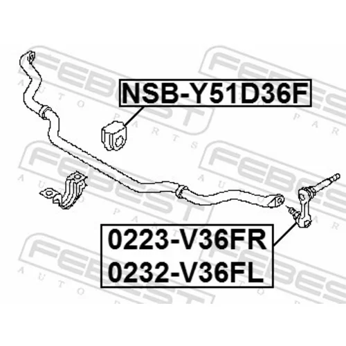 Uloženie priečneho stabilizátora NSB-Y51D36F /FEBEST/ - obr. 1