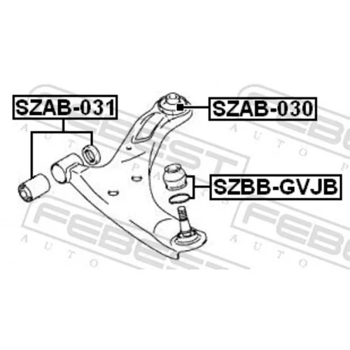 Uloženie riadenia SZAB-031 /FEBEST/ - obr. 1