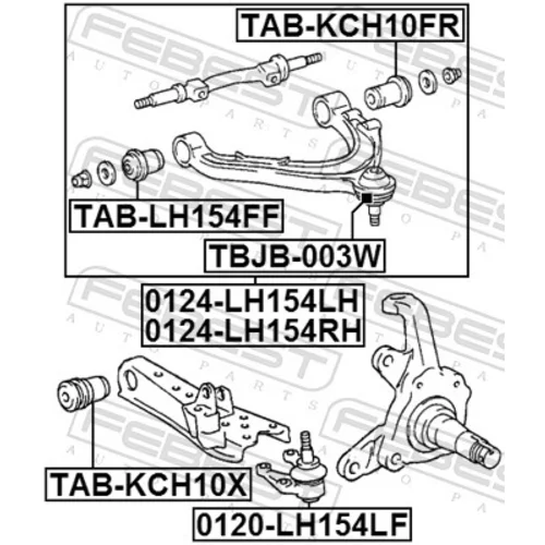 Uloženie riadenia TAB-KCH10X /FEBEST/ - obr. 1