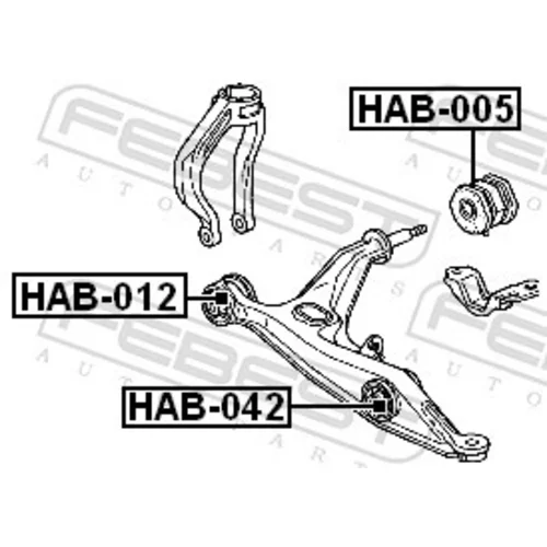 Uloženie riadenia HAB-005 /FEBEST/ - obr. 1