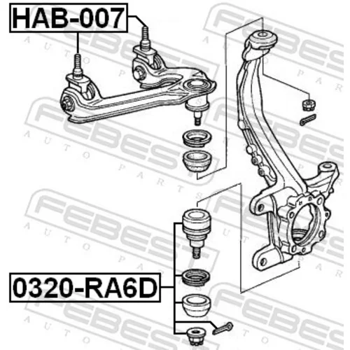 Uloženie riadenia HAB-007 /FEBEST/ - obr. 1