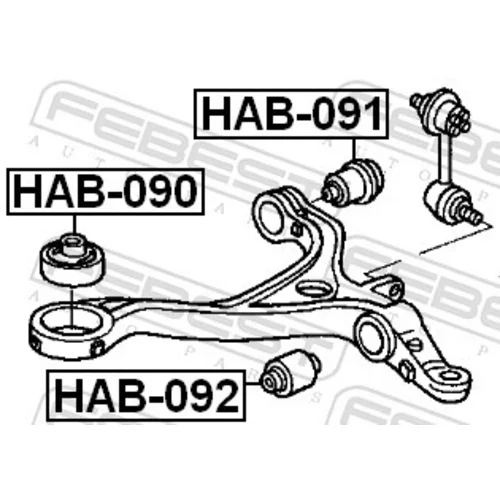 Uloženie riadenia HAB-091 /FEBEST/ - obr. 1