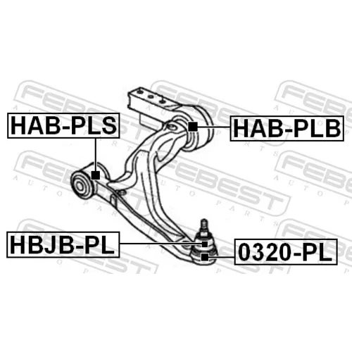 Uloženie riadenia HAB-PLB /FEBEST/ - obr. 1