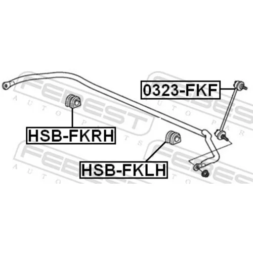 Uloženie priečneho stabilizátora HSB-FKRH /FEBEST/ - obr. 1