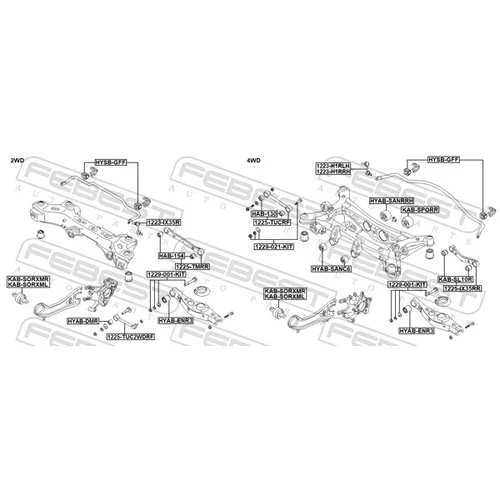 Uloženie riadenia HYAB-DMR /FEBEST/ - obr. 1