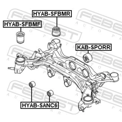 Uloženie riadenia HYAB-SFBMR /FEBEST/ - obr. 1