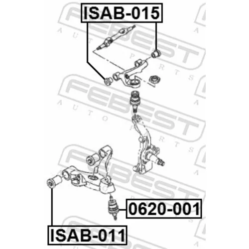 Uloženie riadenia ISAB-015 /FEBEST/ - obr. 1