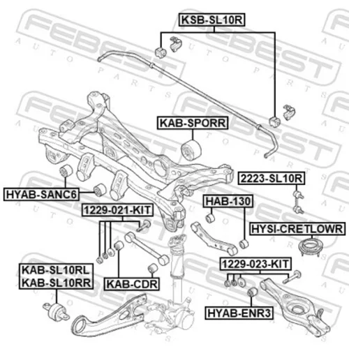 Uloženie priečneho stabilizátora KSB-SL10R /FEBEST/ - obr. 1