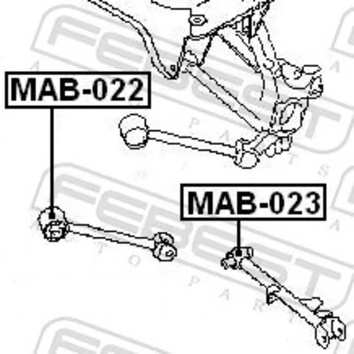 Uloženie riadenia MAB-023 /FEBEST/ - obr. 1
