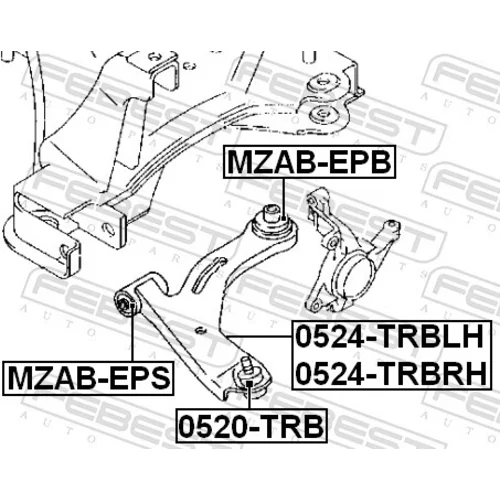 Uloženie riadenia MZAB-EPB /FEBEST/ - obr. 1