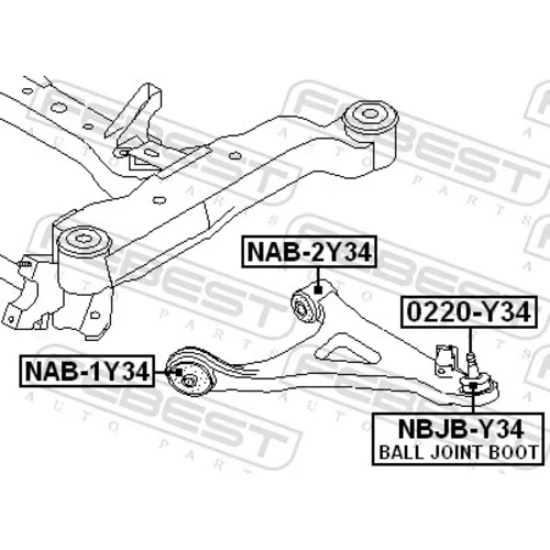 Uloženie riadenia NAB-1Y34 /FEBEST/ - obr. 1
