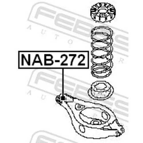 Uloženie riadenia NAB-272 /FEBEST/ - obr. 1