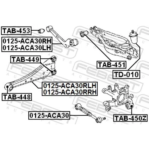 Uloženie riadenia TAB-449 /FEBEST/ - obr. 1