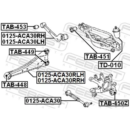 Uloženie riadenia TAB-451 /FEBEST/ - obr. 1