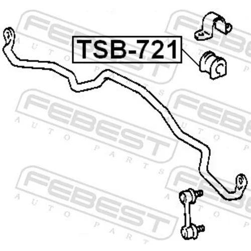 Uloženie priečneho stabilizátora TSB-721 /FEBEST/ - obr. 1