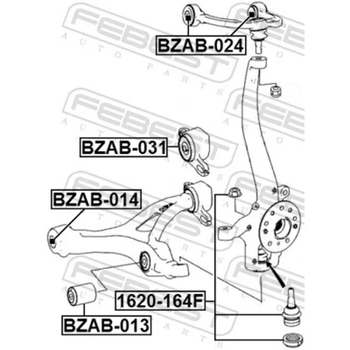 Uloženie riadenia BZAB-031 /FEBEST/ - obr. 1