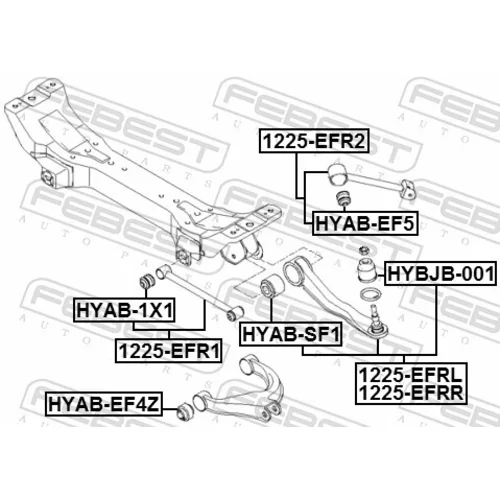 Uloženie riadenia HYAB-EF4Z /FEBEST/ - obr. 1