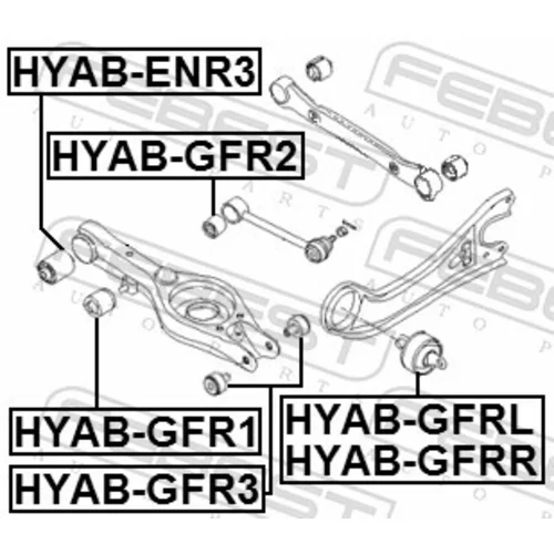 Uloženie riadenia HYAB-GFR3 /FEBEST/ - obr. 1