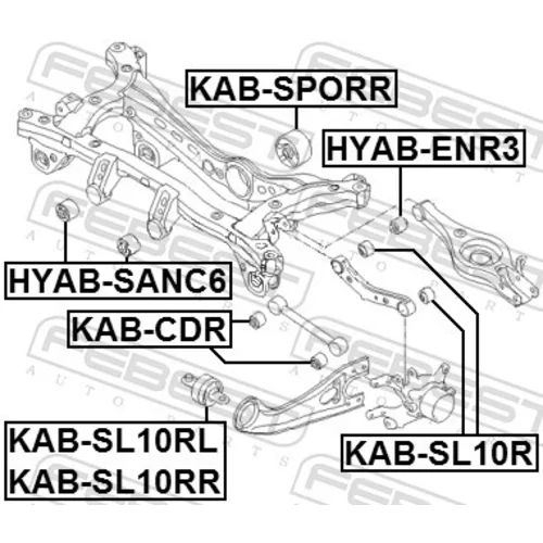 Uloženie riadenia KAB-SL10RL /FEBEST/ - obr. 1