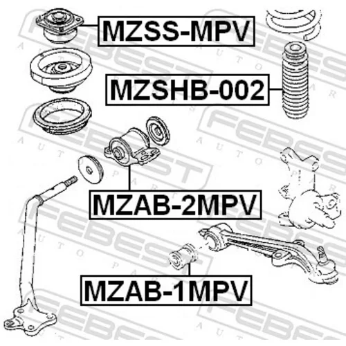 Uloženie riadenia MZAB-1MPV /FEBEST/ - obr. 1