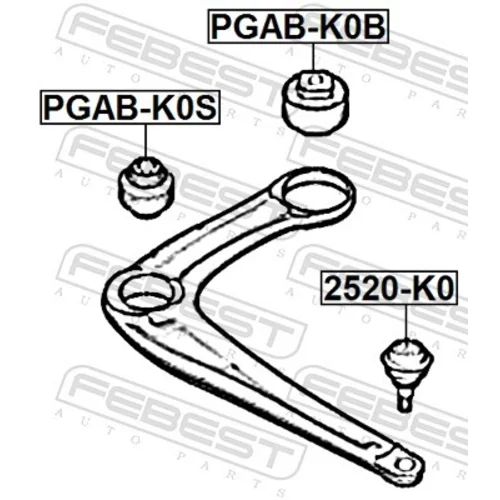Uloženie riadenia PGAB-K0S /FEBEST/ - obr. 1