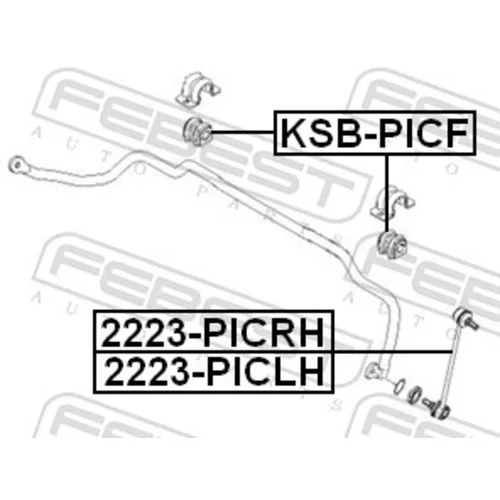 Uloženie priečneho stabilizátora KSB-PICF /FEBEST/ - obr. 1