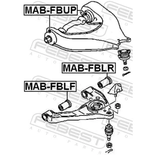 Uloženie riadenia MAB-FBUP /FEBEST/ - obr. 1